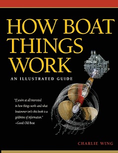 How Boat Things Work - An Illustrated Guide - Wing, Charlie
