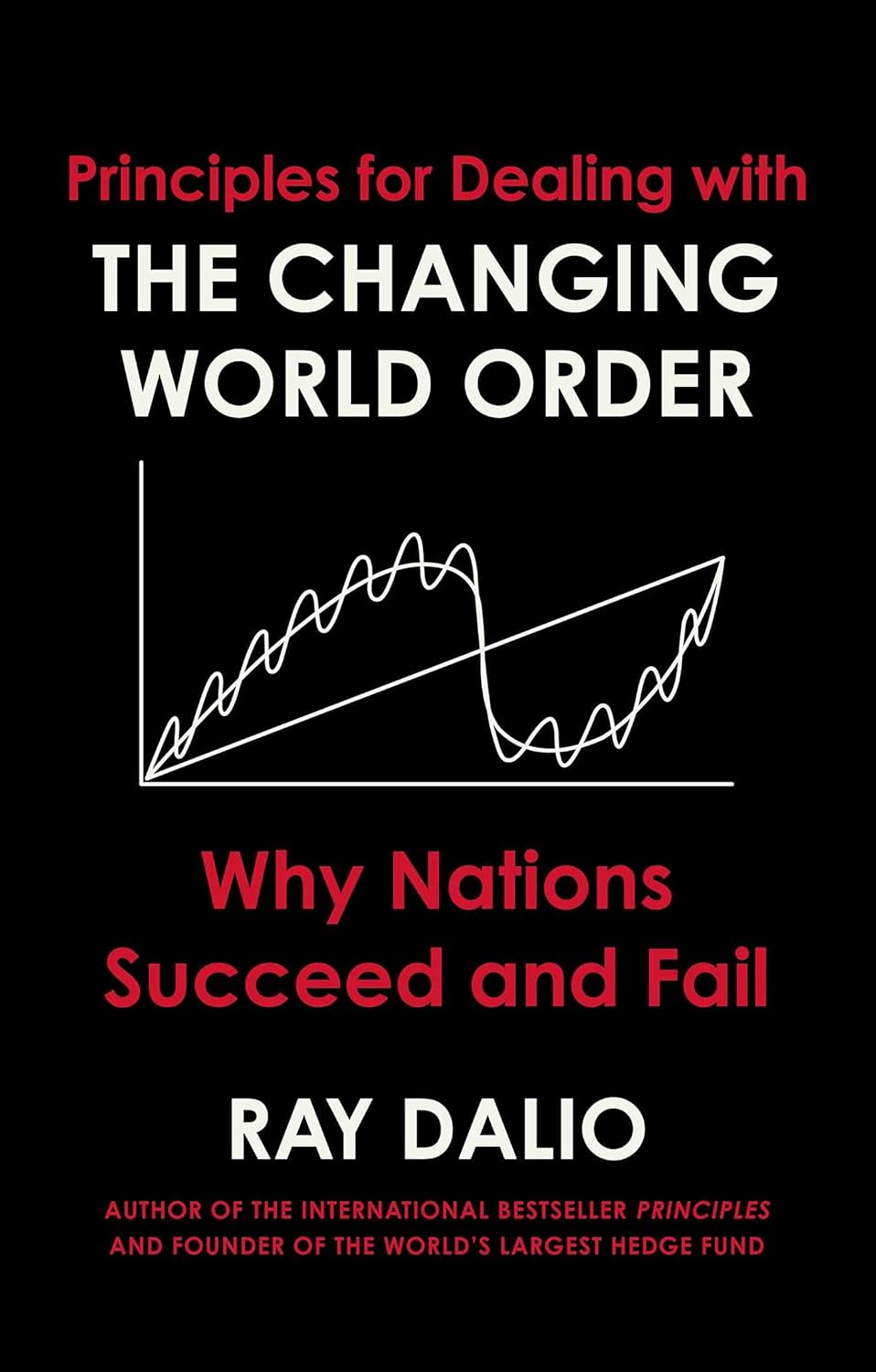 Principles for Dealing With the Changing World Order - Why Nations Succeed and Fail - Dalio, Ray